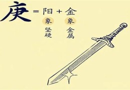 庚金日元的人有大富贵吗，​庚金命人的富贵程度