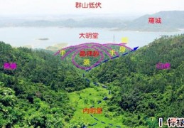 选择阴宅好地的五大要点