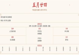 2024年6月29日每日五行穿衣指数解读搭配