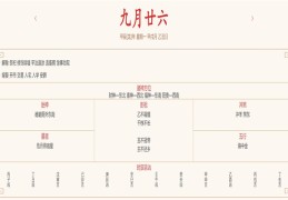 2024年10月28日每日五行穿衣指数解读搭配
