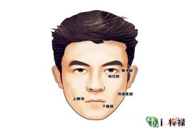 桃花艳遇多的男人面相