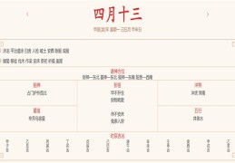 2024年5月20日每日五行穿衣指数解读搭配