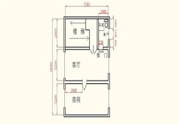 住宅厕所布局风水禁忌