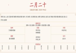 每日穿衣运势播报——2022年3月22日 农历二月二十【星期二】