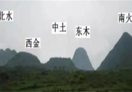 阴阳宅基础：五星风水正体论砂法（阳宅风水砂水论）