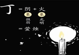 十天干丁火的吉凶特征