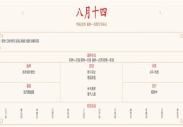 2024年9月16日每日五行穿衣指数解读搭配