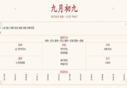  每日运势解读：2023年10月23日穿衣指数