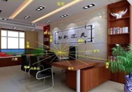 旺事业的风水禁忌