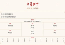 2024年7月15日每日五行穿衣指数解读搭配