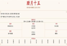 2024年1月25日每日五行穿衣指数解读搭配（2021年1月25日五行穿衣指南）