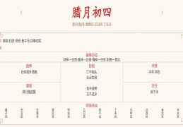 2024年1月14日每日五行穿衣指数解读搭配