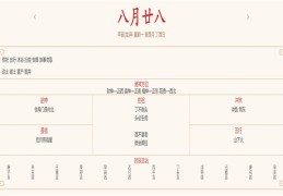 2024年9月30日每日五行穿衣指数解读搭配