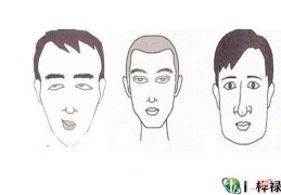 男人花心脸相特点