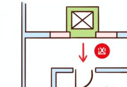 电梯口对着屋门风水好吗