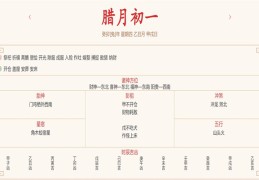 2024年1月11日每日五行穿衣指数解读搭配