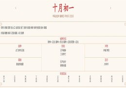 2024年11月1日每日五行穿衣指数解读搭配
