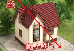常见的被认为风水好的房屋朝向