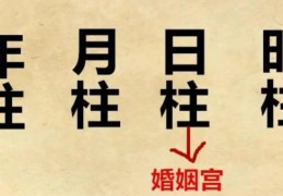 八字夫妻宫的查看方法