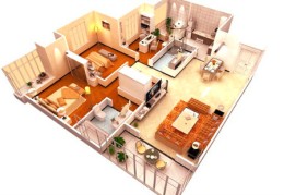 风水学中最完美的户型特征