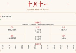 每日运势解读：2023年11月23日穿衣指数
