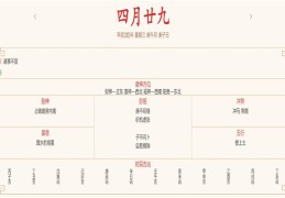 2024年6月5日每日五行穿衣指数解读搭配