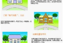 对财运不利的房屋风水