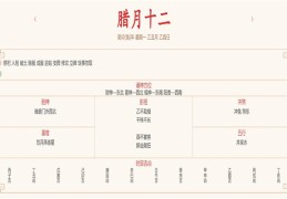 2024年1月23日每日五行穿衣指数解读搭配（2021年1月23日五行穿衣指）