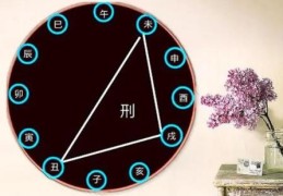 地支寅申是克还是刑的关系