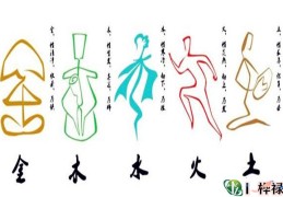 生辰八字五行剖析详解