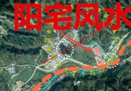 阳宅总论之风水论勘宅方法