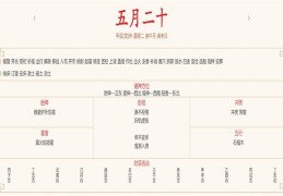 2024年6月25日每日五行穿衣指数解读搭配