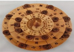 六爻预测入门基础知识