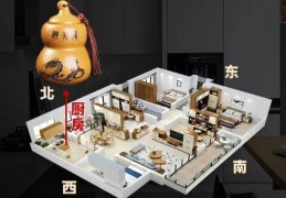 厨房在西北方位风水影响
