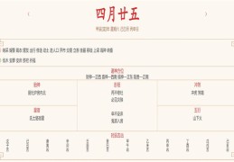 2024年6月1日每日五行穿衣指数解读搭配