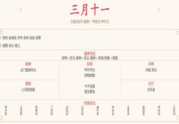 每日穿衣运势播报——2022年4月11日 农历三月初十一【星期一】