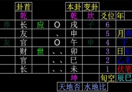 六爻官鬼爻生世爻主事