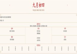  2024年10月6日每日五行穿衣指数解读搭配