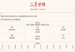 2024年4月2日每日五行穿衣指数解读搭配
