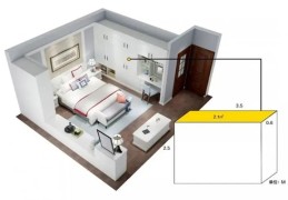 卧室布局风水禁忌