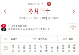 2026年1月18日每日五行穿衣指数解读搭配