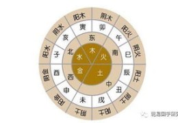 血盆煞是什么、破解方法（血盆煞怎么破解方法）