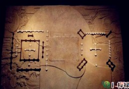 六爻八卦墓库的用法，​爻入墓形式