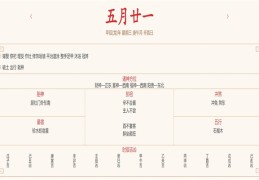 2024年6月26日每日五行穿衣指数解读搭配