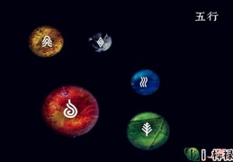 五行寄生十二宫的详细解释