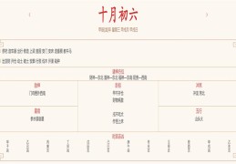 2024年11月6日每日五行穿衣指数解读搭配，这一天出生宝宝的五行缺什么