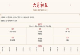 2024年7月10日每日五行穿衣指数解读搭配