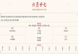 2024年8月1日每日五行穿衣指数解读搭配