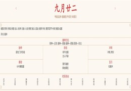 2024年10月24日每日五行穿衣指数解读搭配