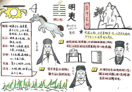 周易全书注解------明夷卦